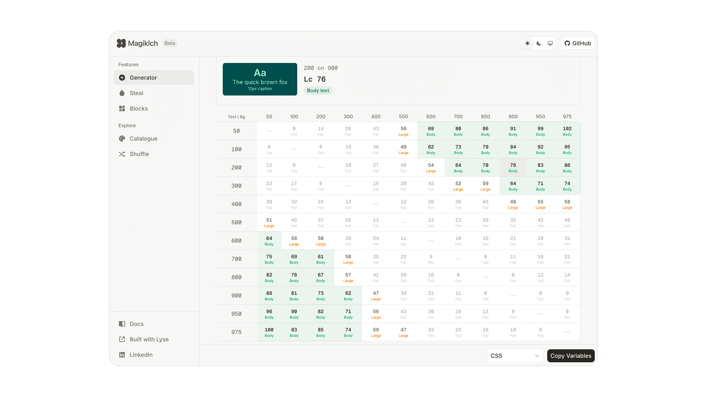 Magiklch APCA contrast matrix showing readability scores across all shade combinations